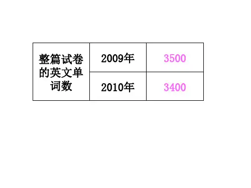 高考英语试卷分析分析PPT课件