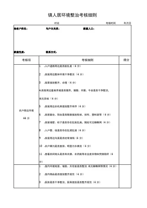 镇人居环境整治考核细则