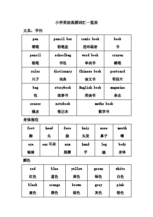 小学英语1000高频词汇