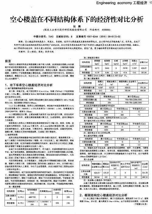 空心楼盖在不同结构体系下的经济性对比分析