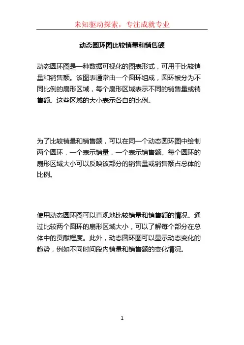动态圆环图比较销量和销售额