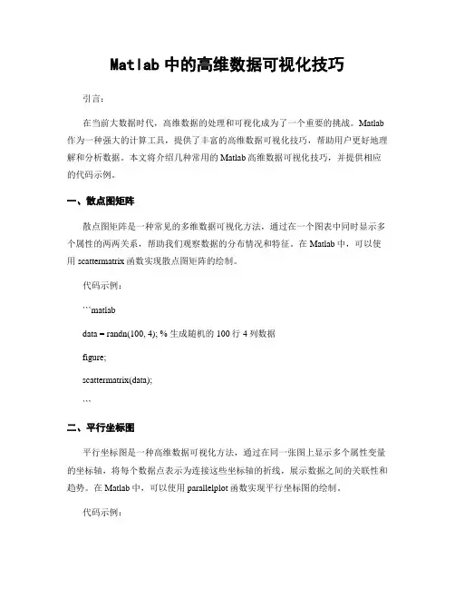 Matlab中的高维数据可视化技巧