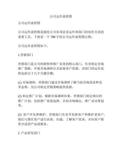 公司运作流程图