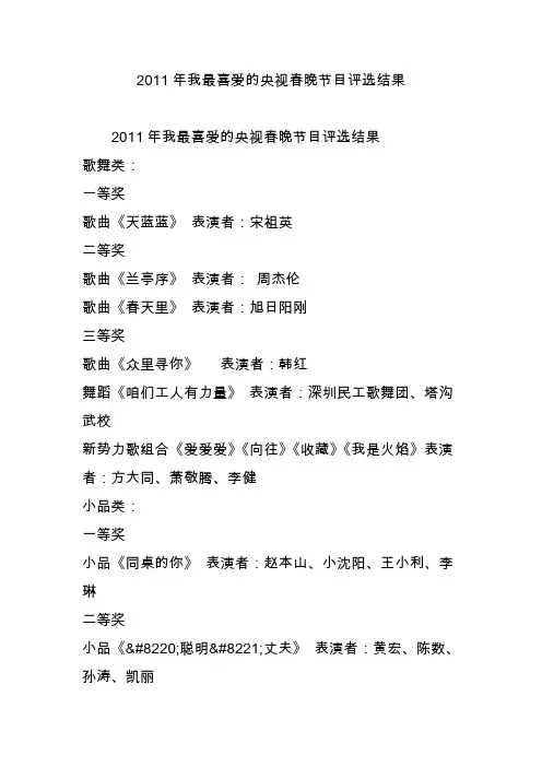 2011年我最喜爱的央视春晚节目评选结果
