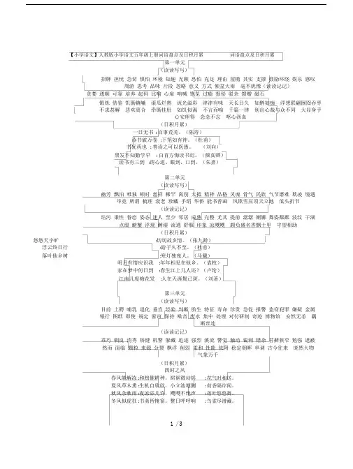 【小学语文】人教版小学语文五年级的上册词语盘点及日积月累.doc