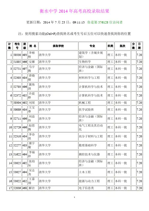 衡水中学2014年高考高校录取结果