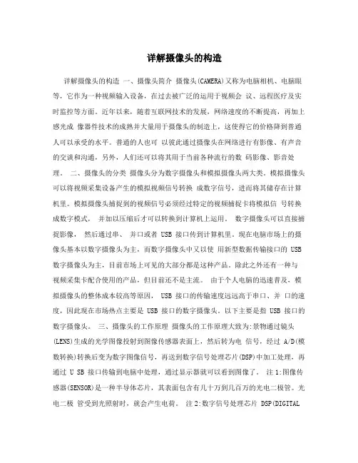 详解摄像头的构造
