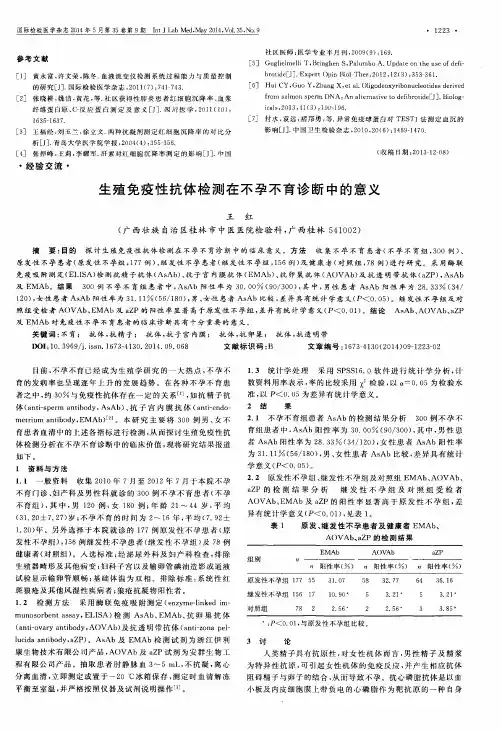 生殖免疫性抗体检测在不孕不育诊断中的意义