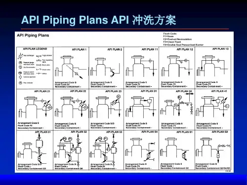 API682密封系统-中英文对照版