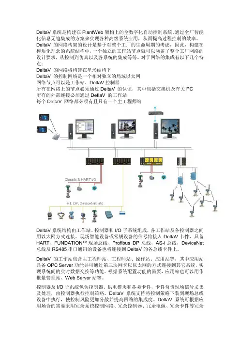 爱默生DeltaV