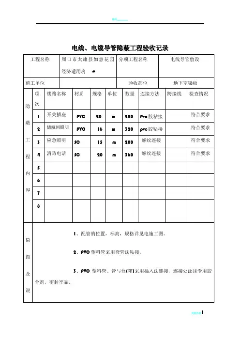 电线、电缆导管隐蔽工程验收记录