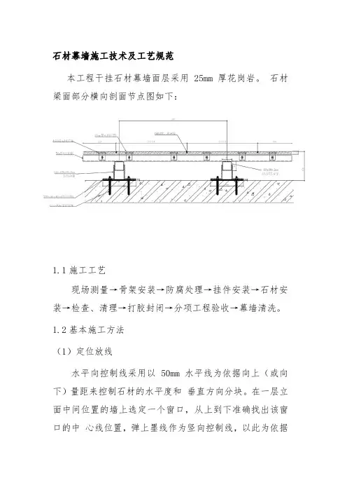 石材幕墙施工技术及工艺规范