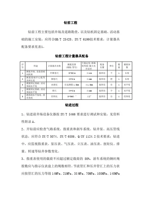 钻井工程计量器具配备