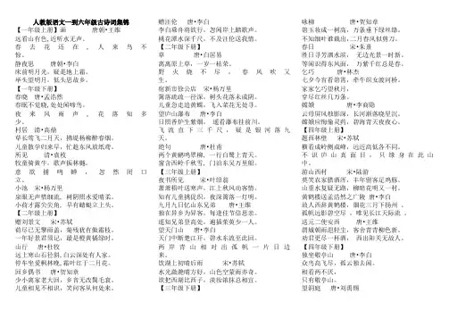 人教版语文一到六年级古诗词集锦(打印版)