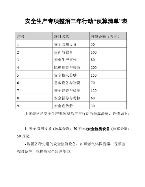 安全生产专项整治三年行动“预算清单”表