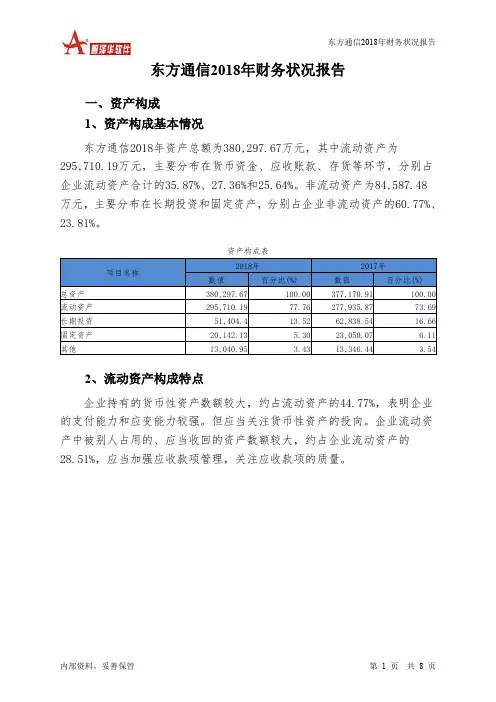 东方通信2018年财务状况报告-智泽华