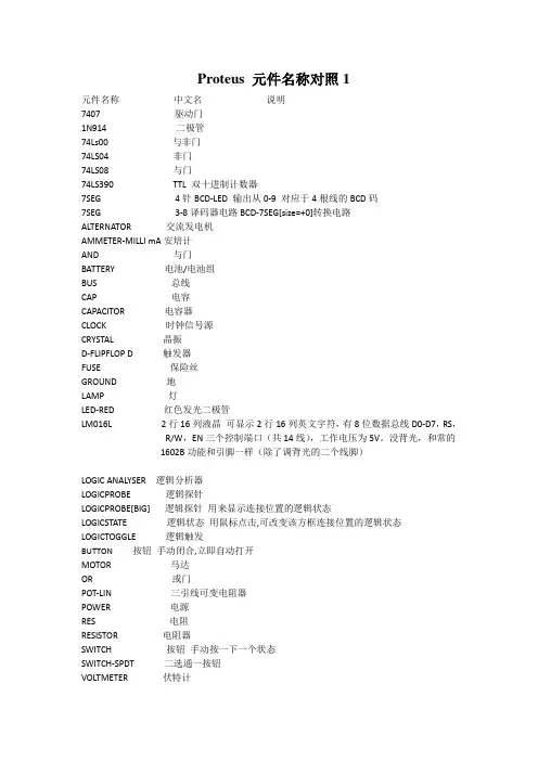 protues元件对照表完整版