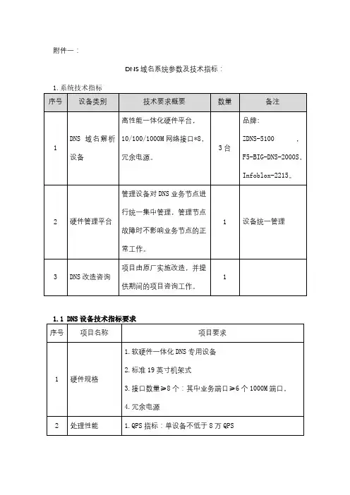 DNS域名系统参数及技术指标v4-.doc