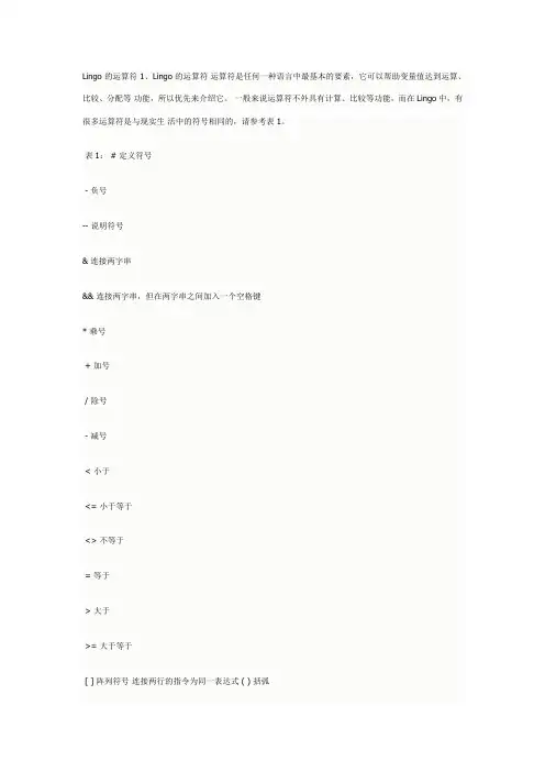 常用lingo字典