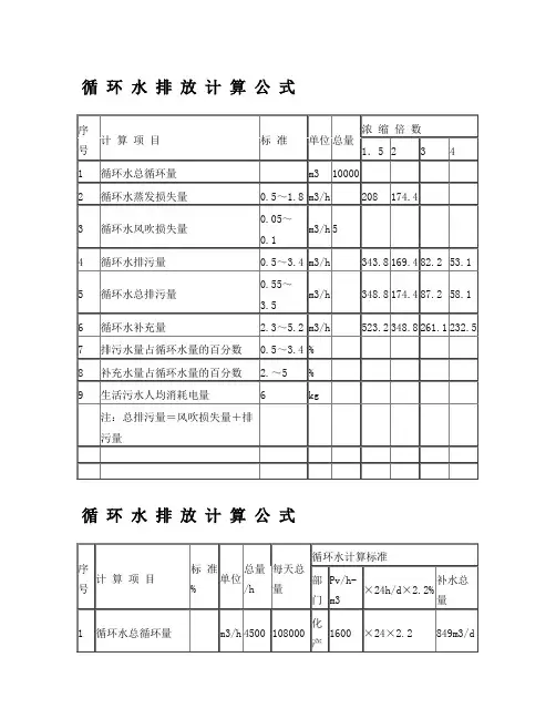 循环水排放计算公式