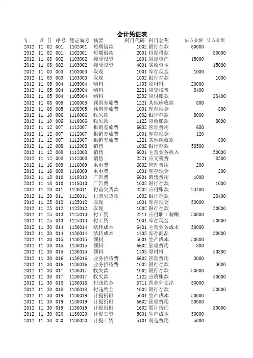 Excel财务会计应用(第3版)2-4会计凭证表[4页]