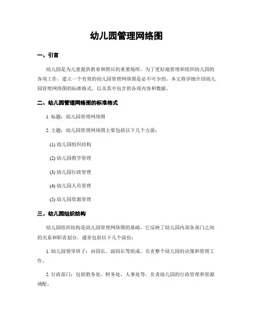 幼儿园管理网络图