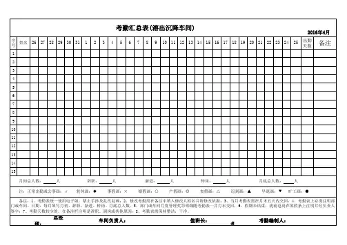 考勤表模板