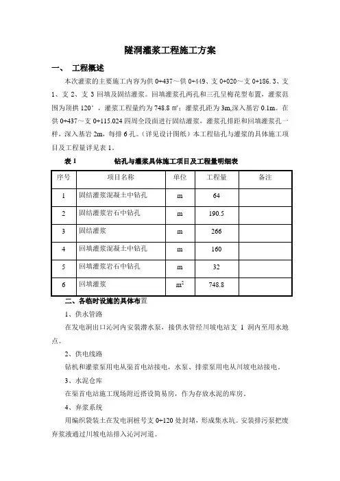 隧道灌浆工程施工方案