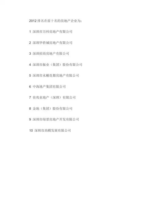 深圳房地产企业排名