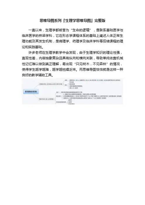 思维导图系列『生理学思维导图』完整版