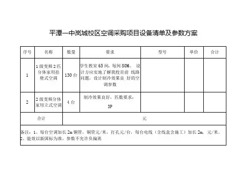 平潭一中岚城校区空调采购项目设备清单及参数方案