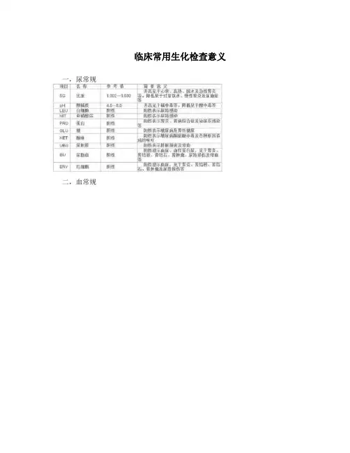 临床常用生化检查意义