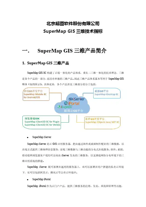 超图软件三维平台软件技术参数V8C(2015)R1-20151116