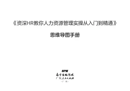 资深HR教你人力资源管理实操-思维导图