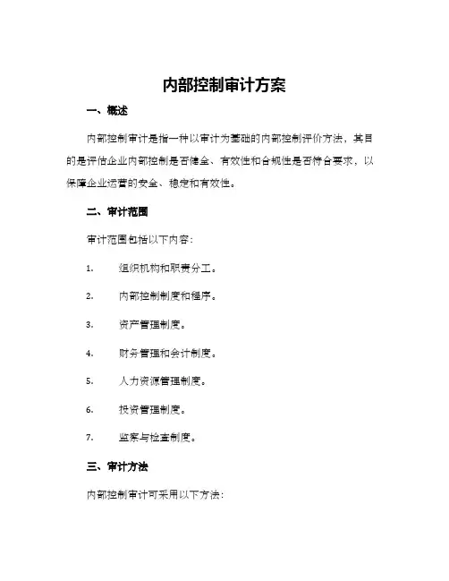 内部控制审计方案