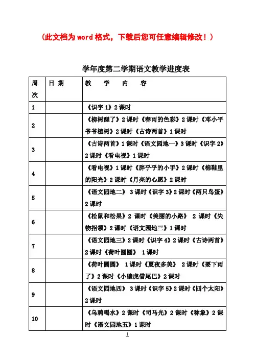 新课标人教版小学一年级语文下册全册教案(已整理)。