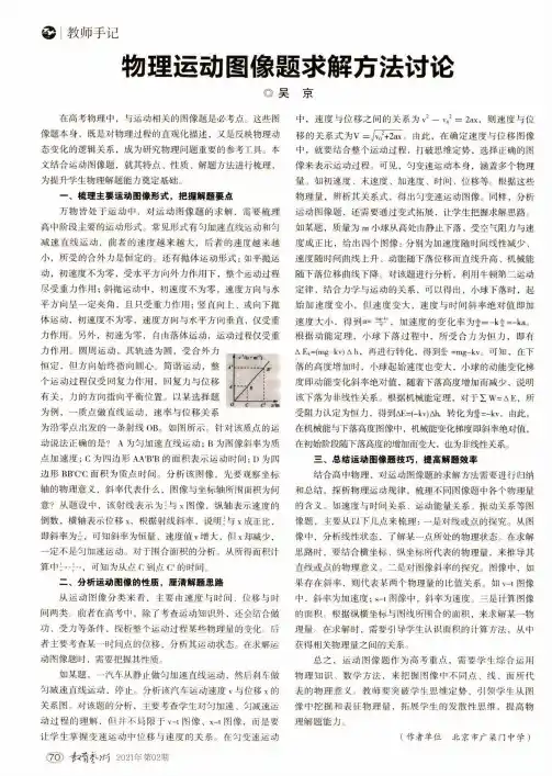 物理运动图像题求解方法讨论
