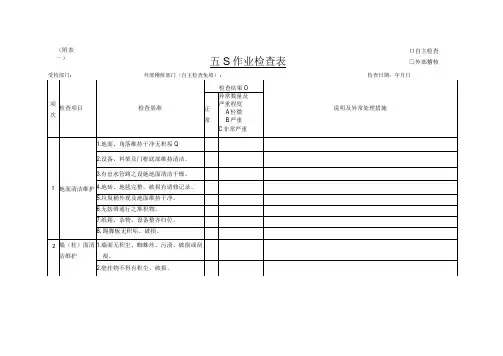 医院5S管理作业全套表格