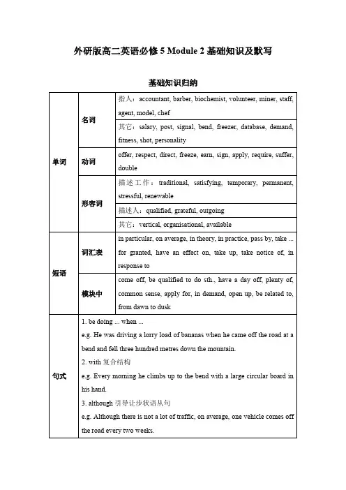 外研版高二英语必修5 Module 2 基础知识及默写及答案