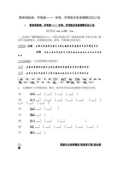 字母、字母组合发音规律记忆口诀