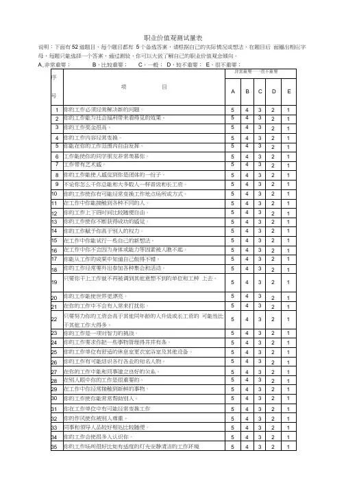 职业价值观测试量表