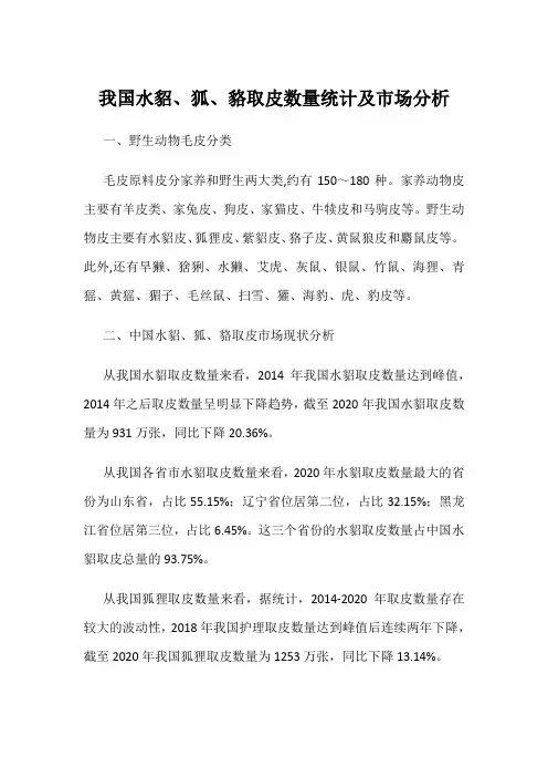 我国水貂、狐、貉取皮数量统计及市场分析