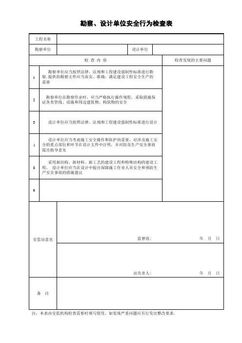 勘察、设计单位安全行为检查表