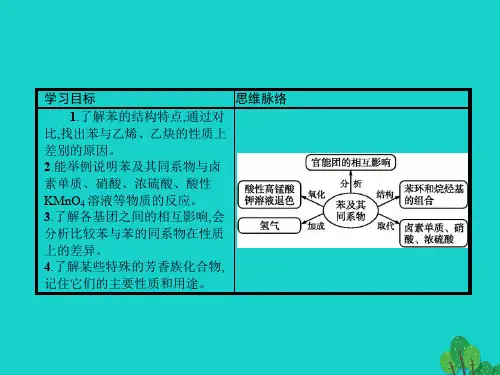 高中化学第一章有机化合物的结构与性质1.3烃3课件