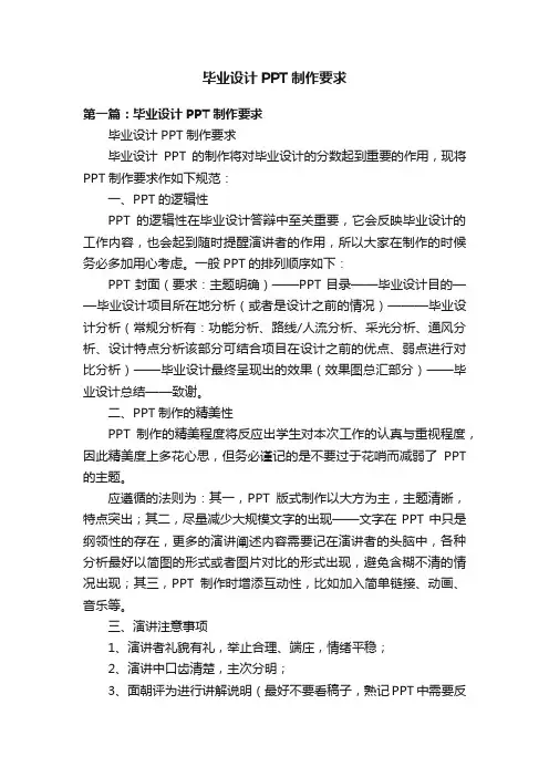 毕业设计PPT制作要求