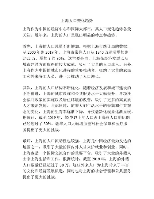 上海人口变化趋势