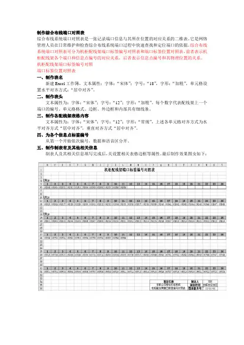 综合布线工程信息点端口对应表的绘制