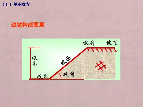 第1章边坡工程基础知识