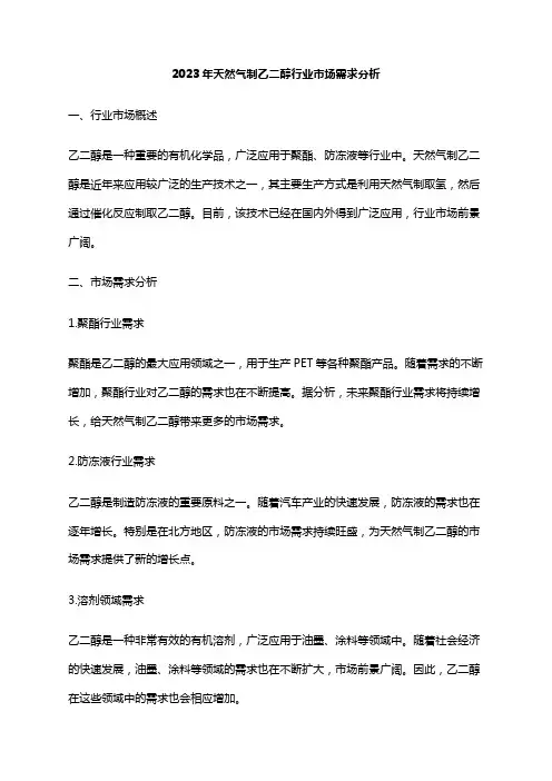 2023年天然气制乙二醇行业市场需求分析