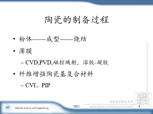 粉体特性PPT课件